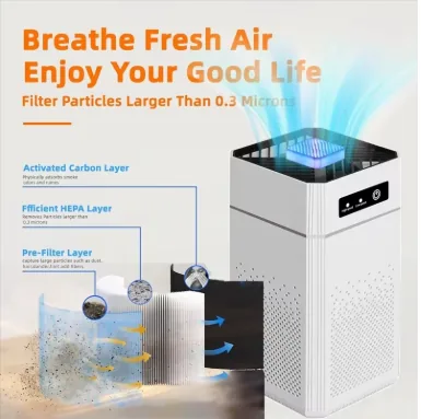 Purificador de aire portátil USB con filtro reemplazable para el hogar